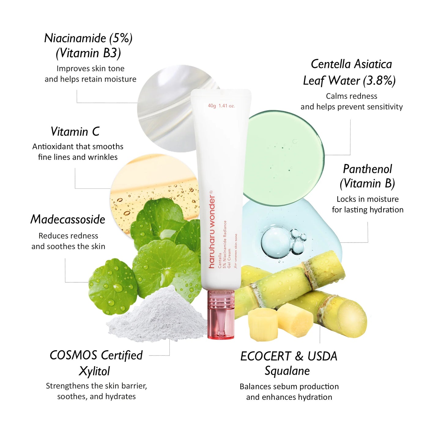 Centella 5% Niacinamide Radiance Gel Cream
