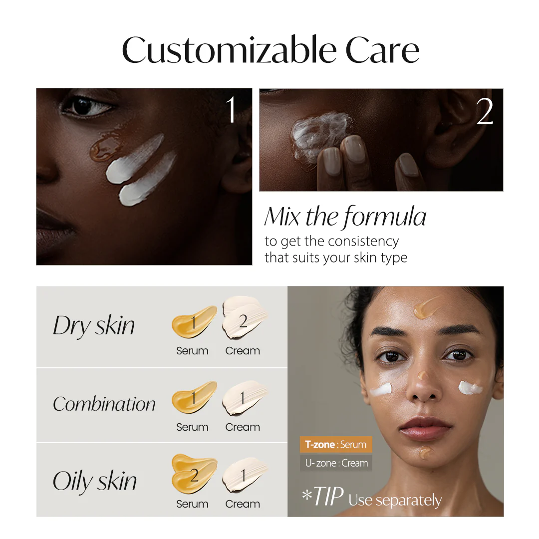 WHITE TRUFFLE DOUBLE SERUM & CREAM