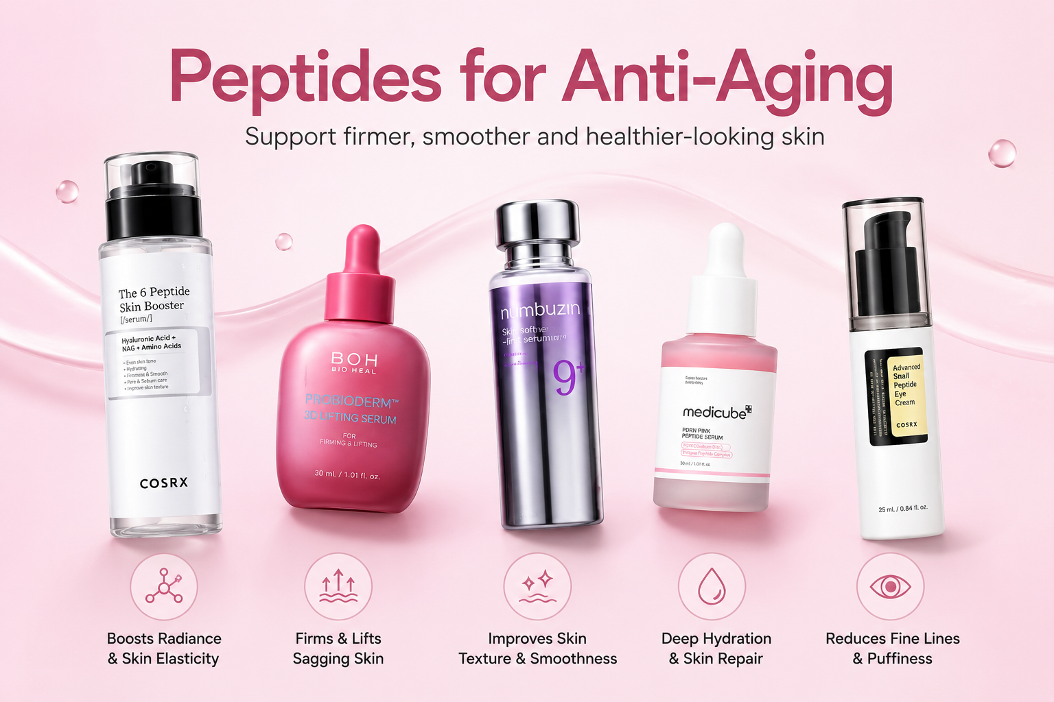 Why Peptides Are Becoming the New Retinol in Korean Skincare